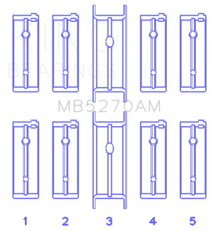 Jeep 148 DOHC 16V Engine Bearings - King Engine Bearings - Size +0.5mm, Bi-metal Aluminum Material - `03-`09